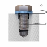 KLINGER A.W. Schultze GmbH  -  Dichtungen Spezialdichtungen Packungen Kompensatoren Filter - KLINGER A.W. Schultze GmbH