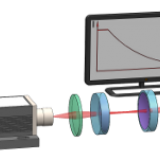 Speck Sensorsysteme GmbH  -  Optosensoren Bildverarbeitung Beleuchtungen Objektive Filter - Speck Sensorsysteme GmbH