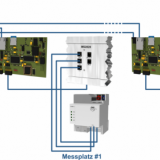 EMH Energie-Messtechnik GmbH  -  Tragbare Prüftechnik Transformator Monitoring Prüftechnik Messtechnik Elektrotechnik - EMH Energie-Messtechnik GmbH