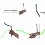 GeZet Industriebedarf & Service  -  Drucklufttechnik Sicherheitskupplungen Druckluftschläuche Industrieberatung Spiralschläuche - GeZet Industriebedarf & Service