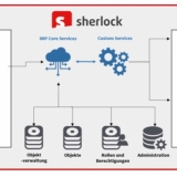 CCS SOLUTIONS GmbH  -  Redaktionssystem Content Delivery Ersatzteilmanagement PIM-System Content Management - Content Delivery