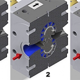 Schmelzpumpen-Funktion, eprotec extrusion technology AG