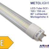 LED Tubes