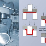 Gut Metallumformung AG  -  Metalldrücken Tiefziehen Drücken Metallumformung Laserschneiden 3D  - Tiefziehen