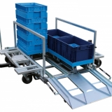 FEIL Systeme GmbH  -  Rollbehälter Rollwagen Transport Lagertechnik Ladungsträger - Feil Routenzug - FEIL Routenzüge – für den Transport von Kleinladungsträgern (KLT) und Großladungsträgern (GLT). Mit Trolleys und Anhängern von FEIL lassen sich Routenzüge bedarfsgerecht zusammenstellen, sodass die unterschiedlichsten Ladungen effizient und unkompliziert transportiert werden können.