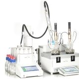 Automatische Reaktoren und In-situ-Analyse - Chemische Synthese, Prozessentwicklung, Partikelgrößenanalyse